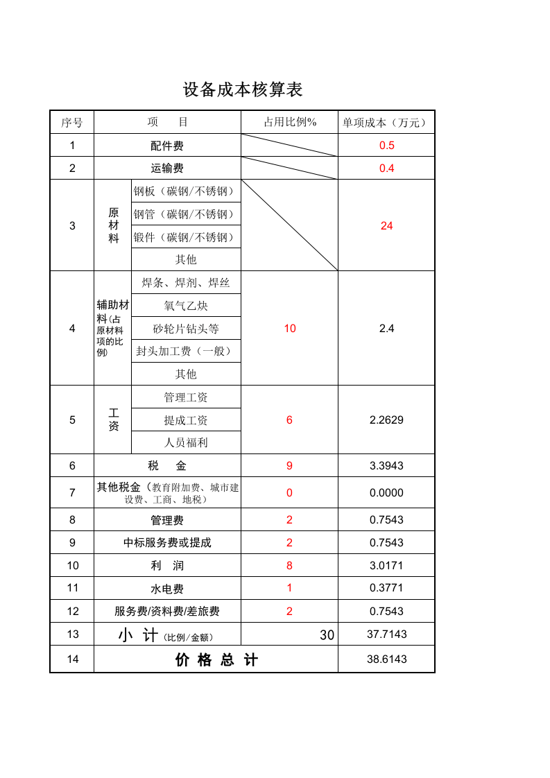 123 设备成本核算表.xls 第1页