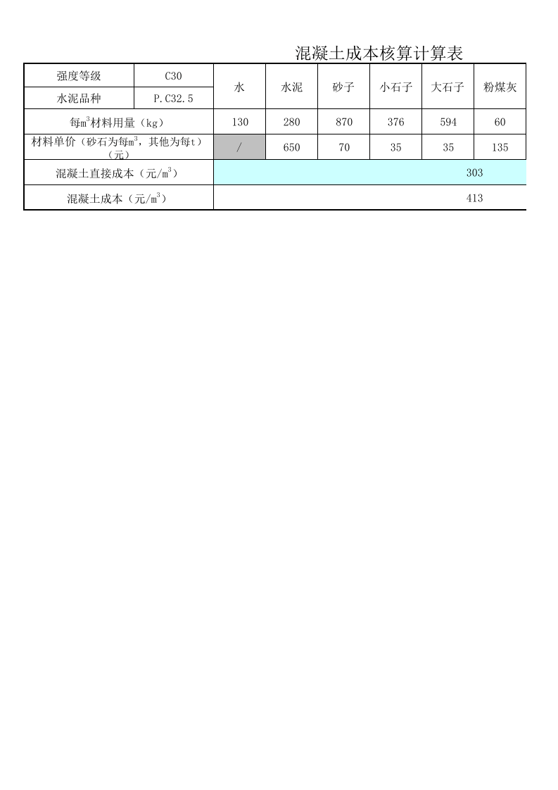 118 混凝土成本核算计算表.xls 第1页