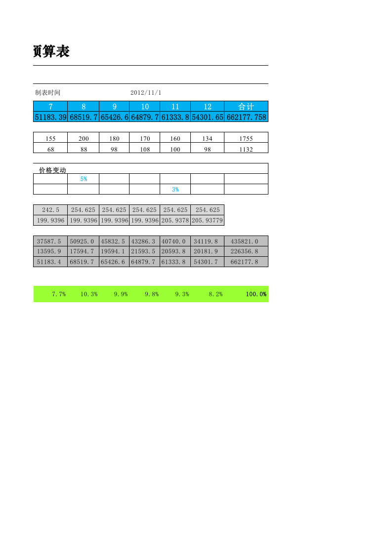 销售收入预算表.xlsx 第2页
