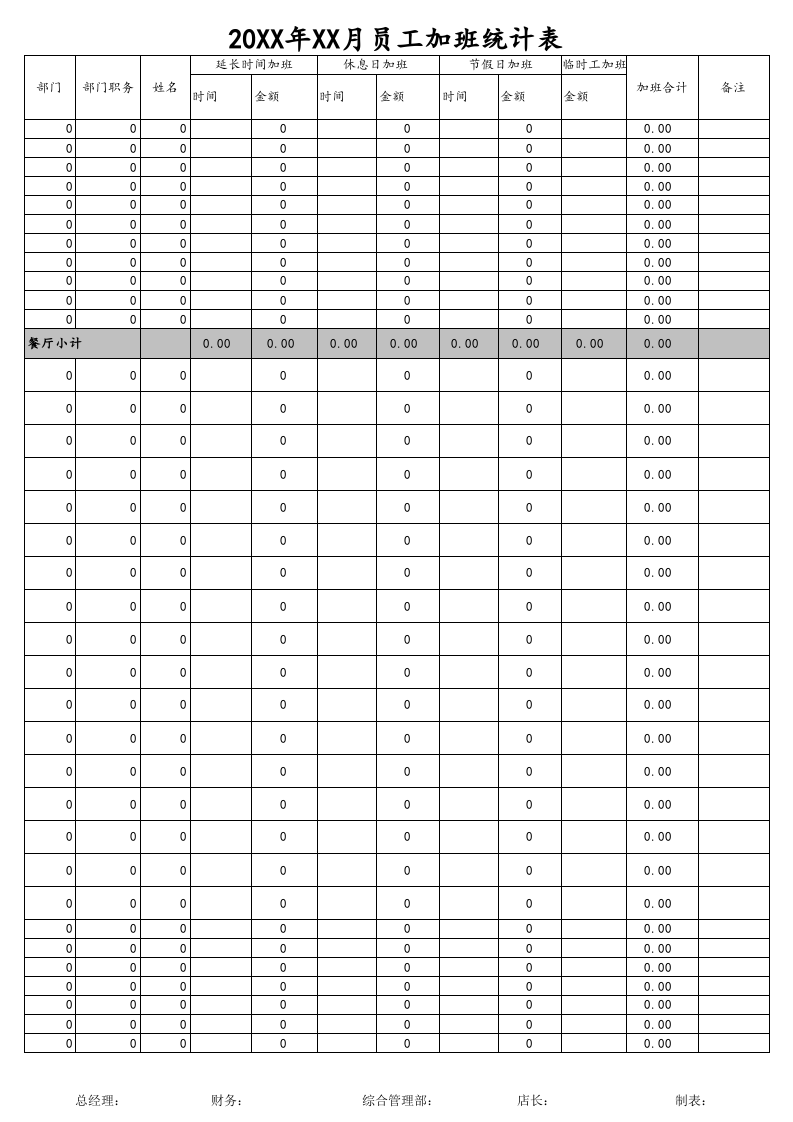 【通用】最实用的含公式的工资表.xls 第2页