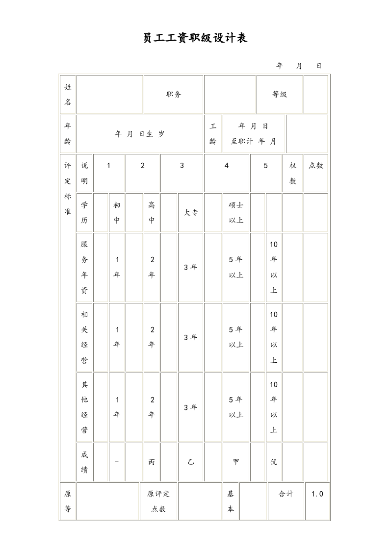 【通用】员工工资职级设计表.doc 第1页