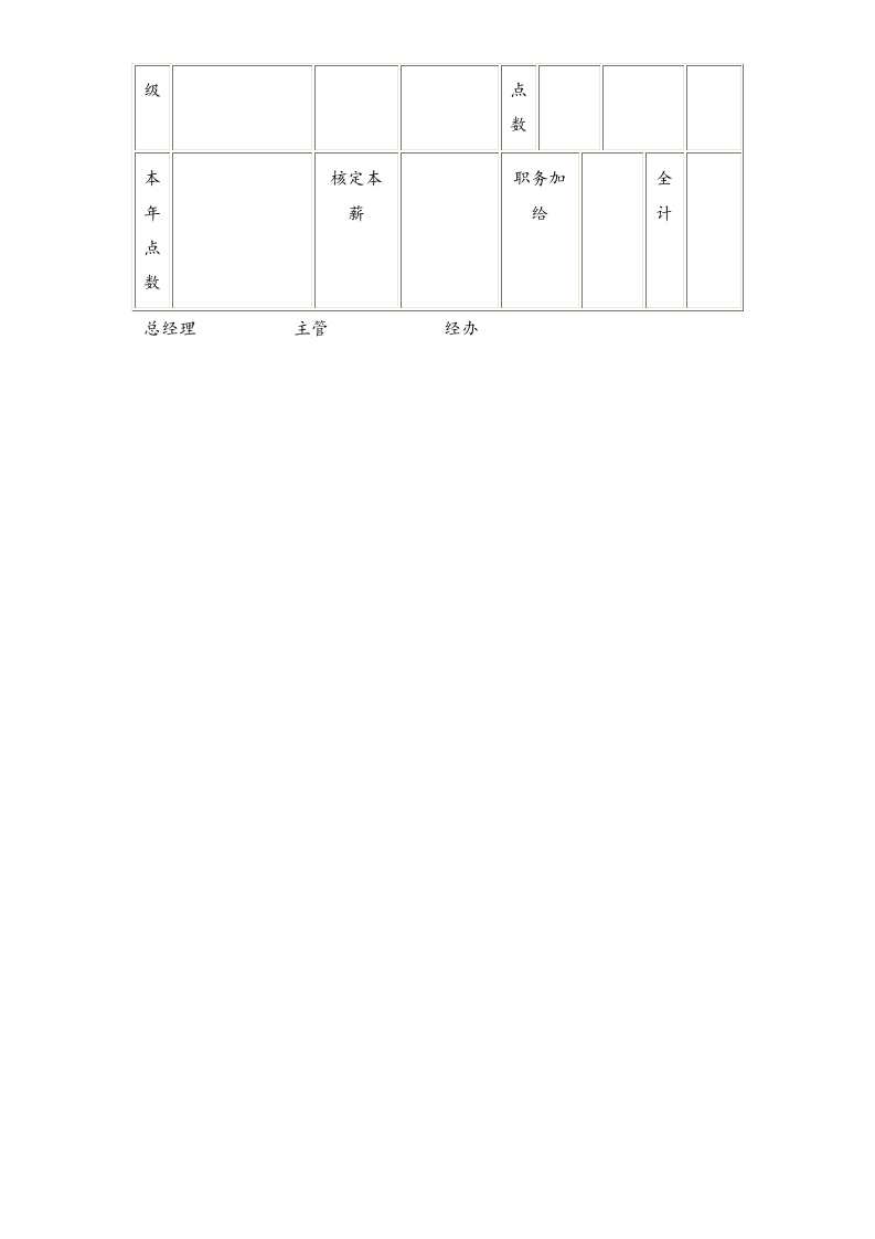 【通用】员工工资职级设计表.doc 第2页