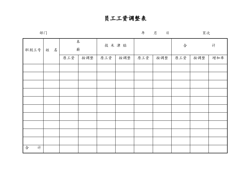 【通用】员工工资调整表.doc 第1页