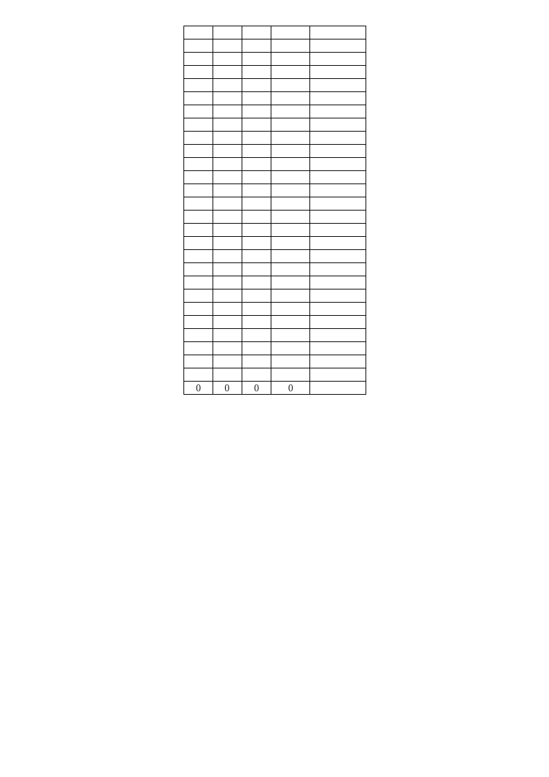 【通用】学校工资表.xls 第4页