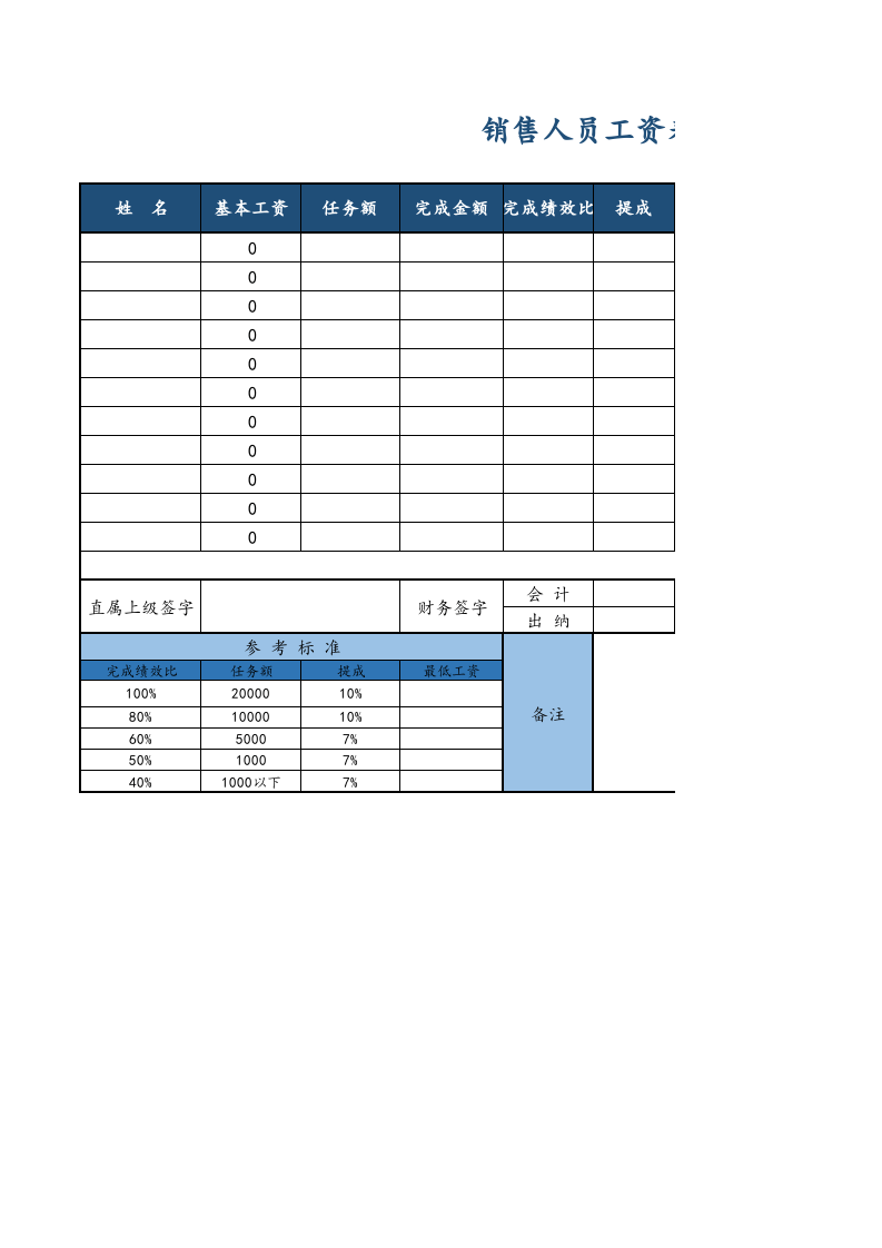【通用】销量人员工资表.xls 第1页