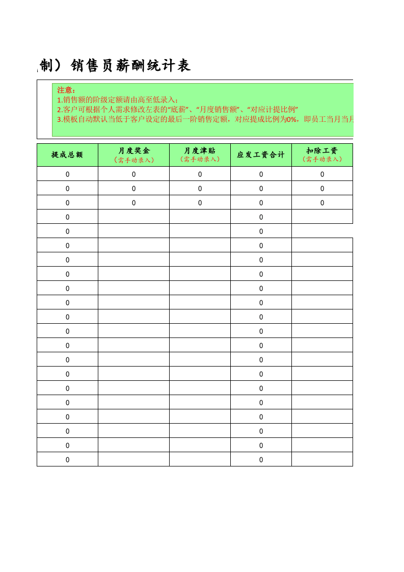 【通用】人员月薪统计表（底薪+提成）.xlsx 第2页