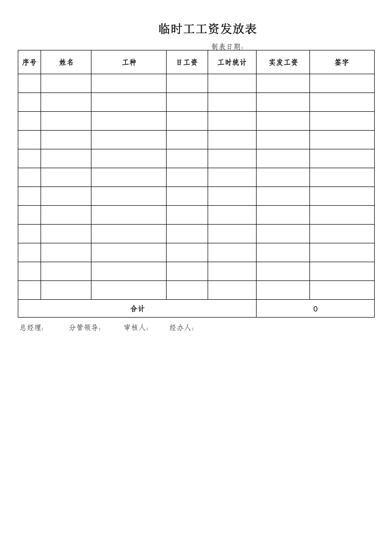 【通用】临时工工资表.xls 第1页