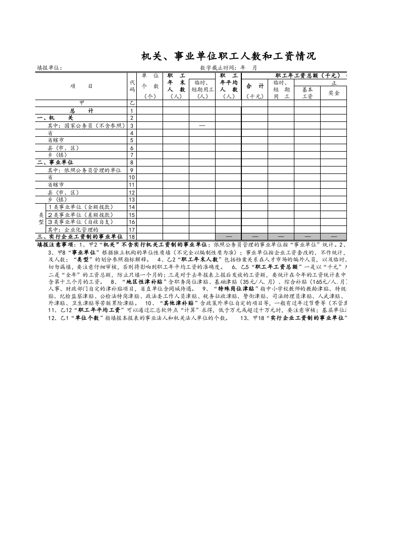 【通用】机关事业单位职工人数和工资情况.xls 第1页