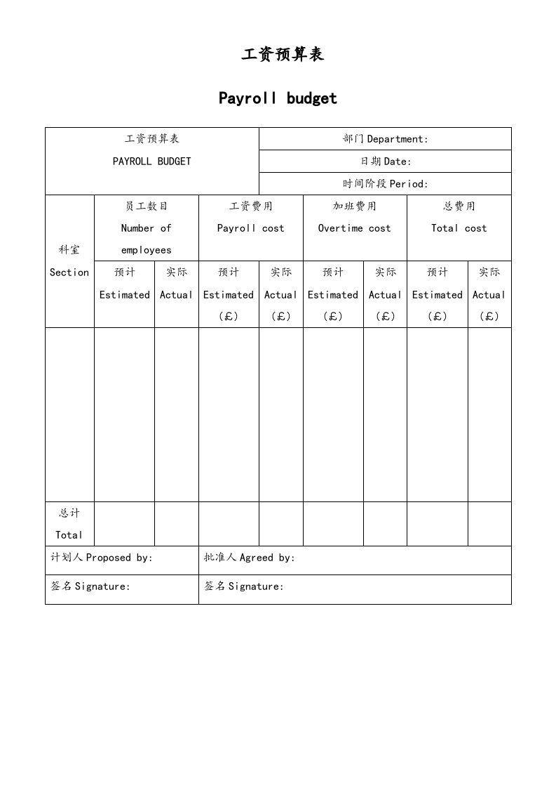 【通用】工资预算表.doc 第1页