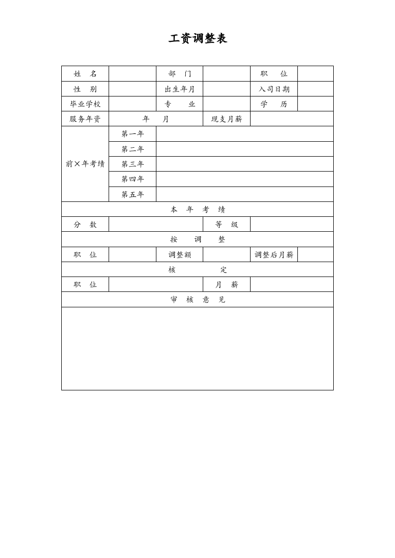 【通用】工资调整表.doc 第1页