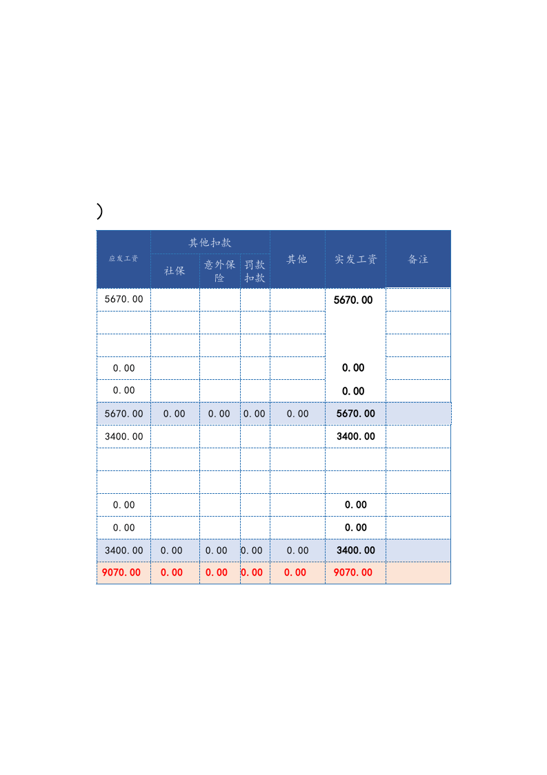 【通用】工资表模板全面，自动计算Excel模板.xls 第2页