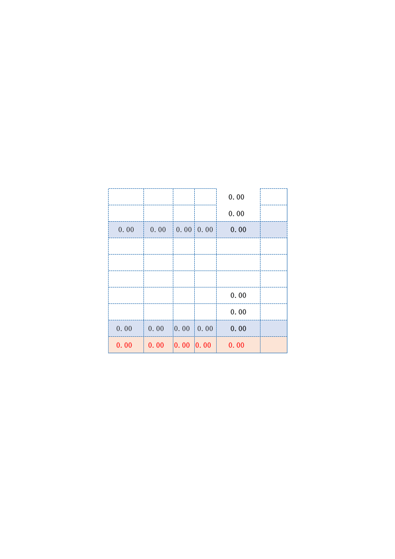 【通用】工资表.xls 第4页