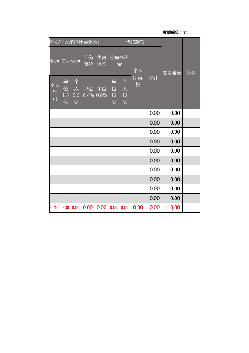 【通用】工资表(1).xlsx 第2页