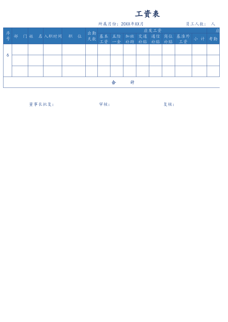 【通用】工资表( 按部门分类 ).xls 第2页