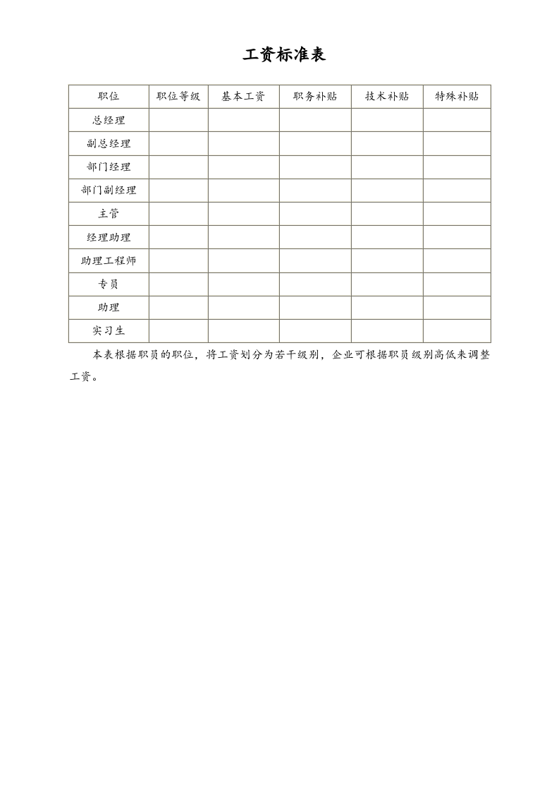【通用】工资标准表.doc 第1页