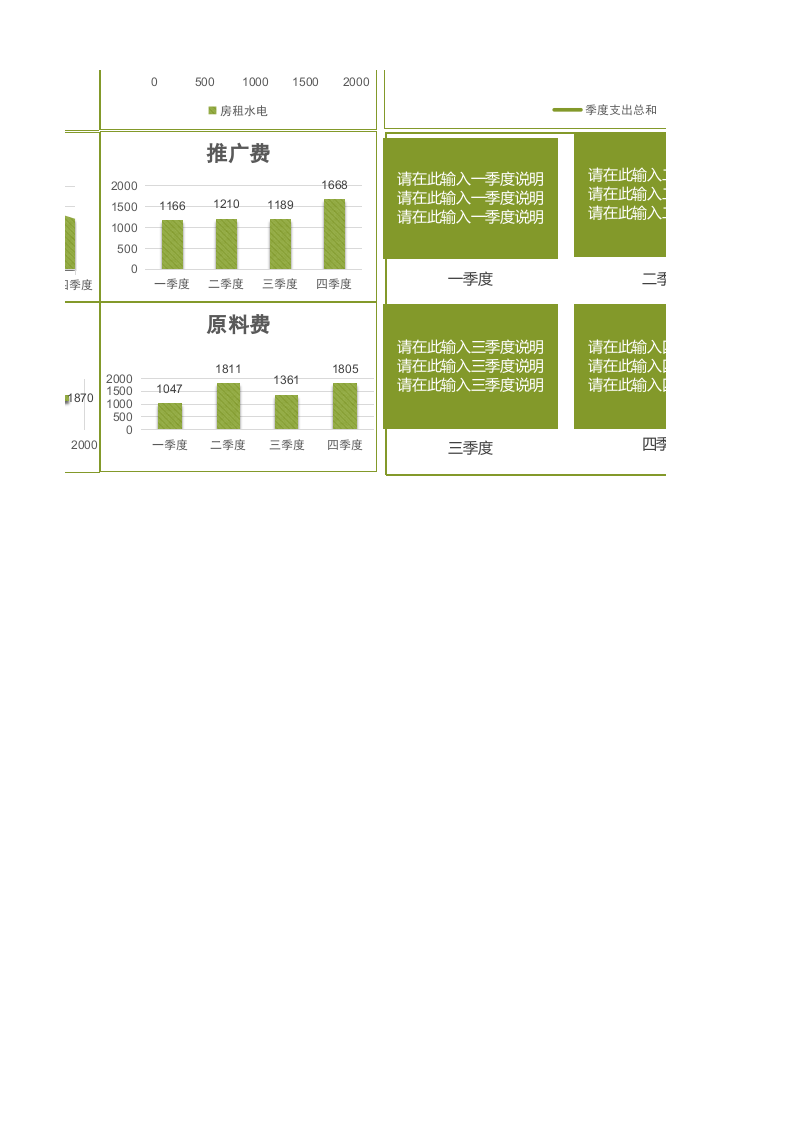 公司财务支出分析报告.xlsx 第4页