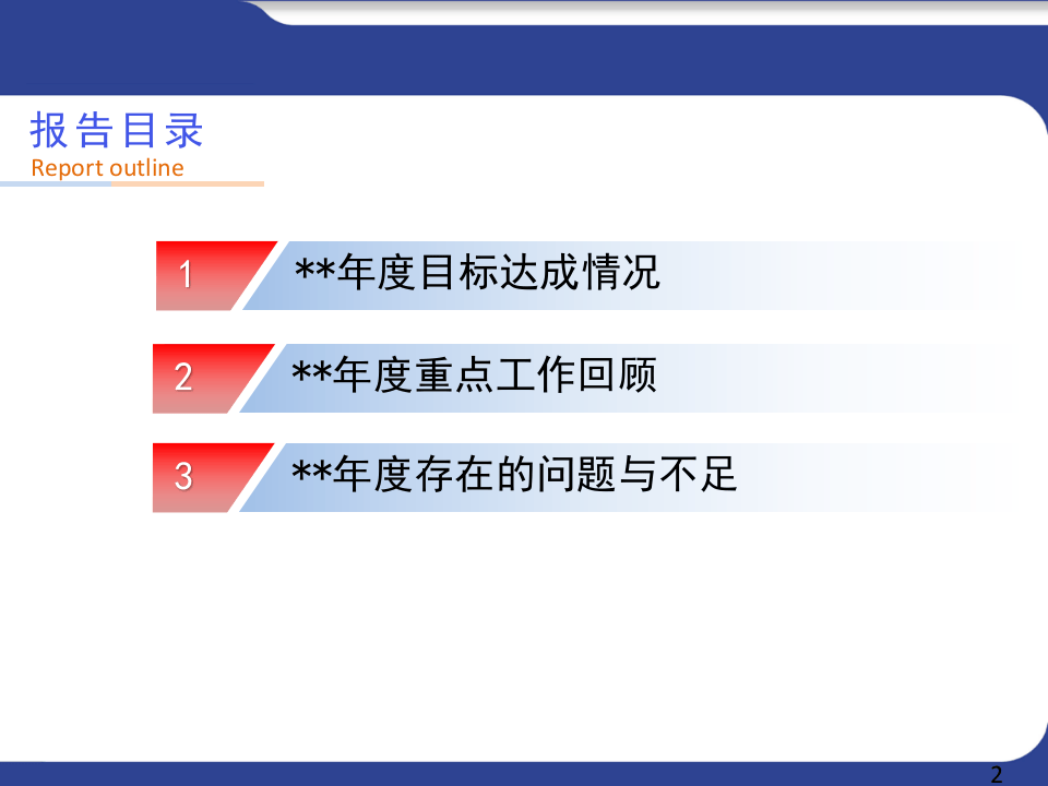 招聘工作总结-绝对经典.pptx 第2页