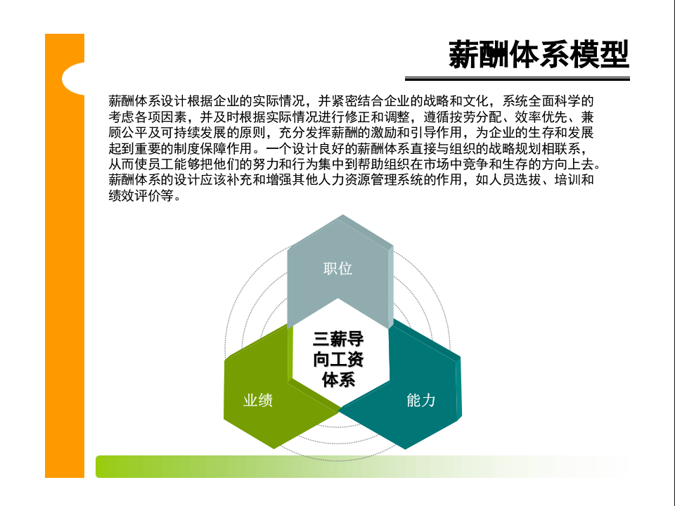 薪酬体系设计方案.pptx 第3页
