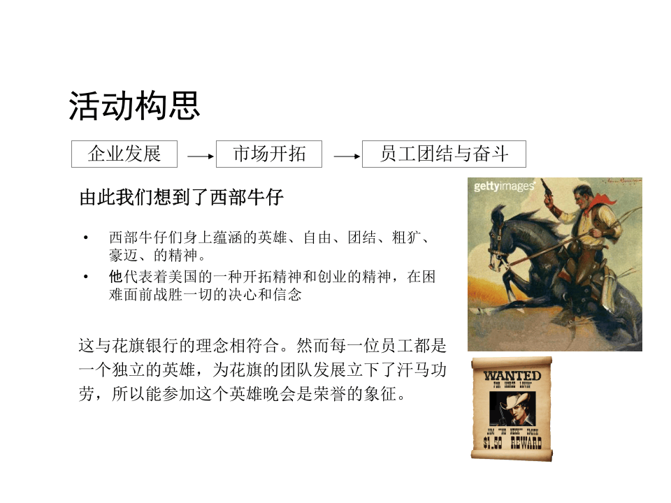 花旗银行年会活动策划方案.ppt 第2页