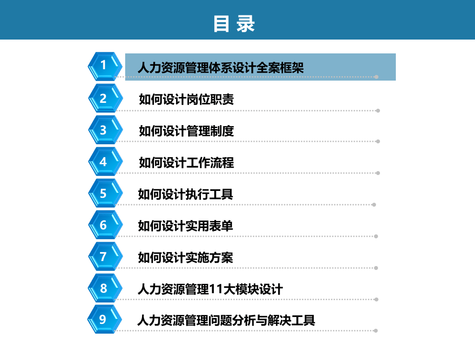 全套人力资源管理体系设计方案（高屋建瓴之作！极具指导性！）.ppt 第2页