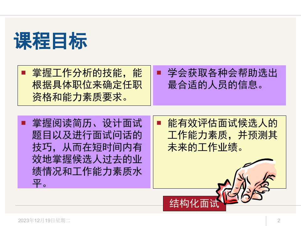 工具之22_招聘面试方法技巧经典培训教材（175页PPT）.ppt 第2页