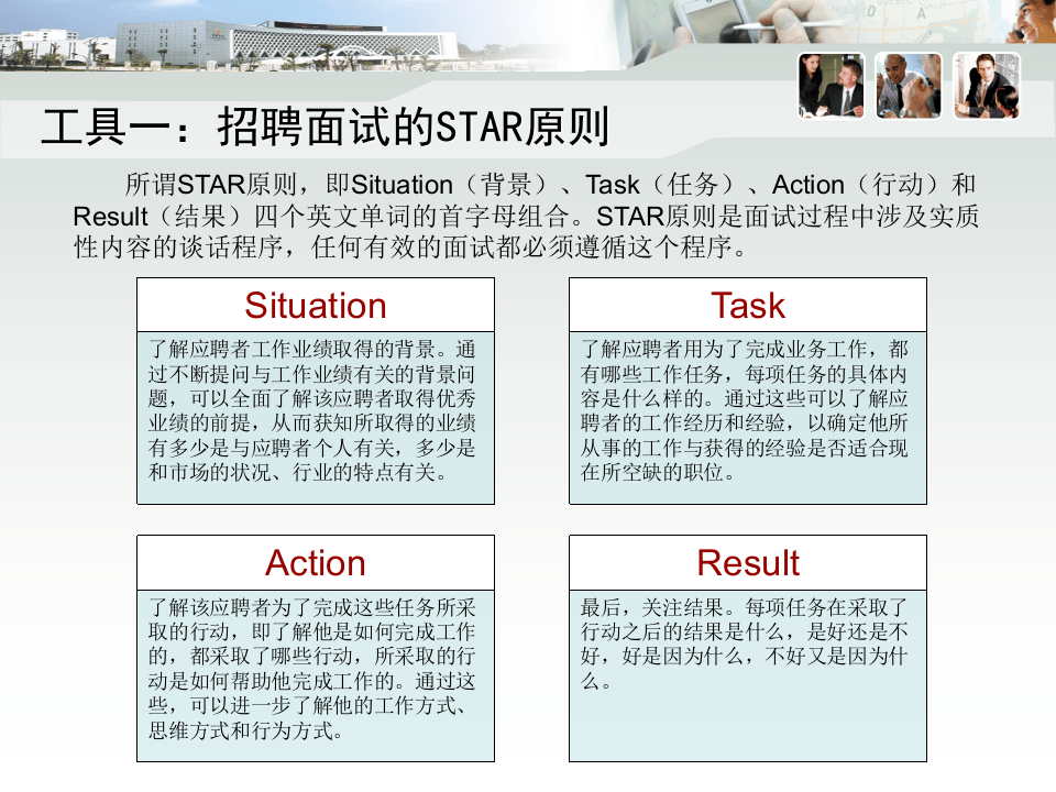 工具之19_高效HRM的五个常用工具.ppt 第3页