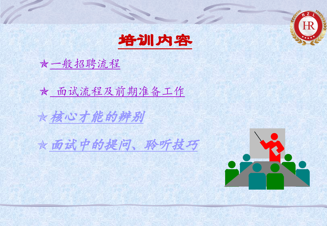 工具之17_《招聘及面试技巧》.ppt 第2页