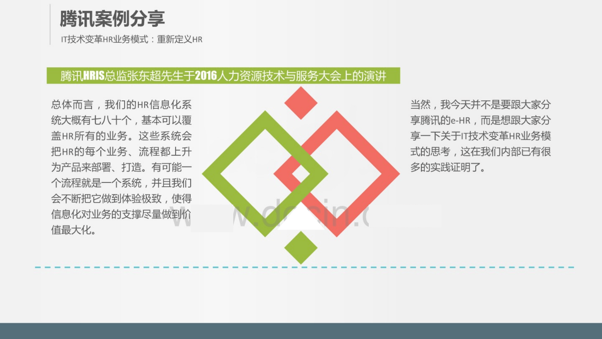 12、腾讯、阿里HR案例分享：全新人力资源管理模式PPT.pptx 第2页