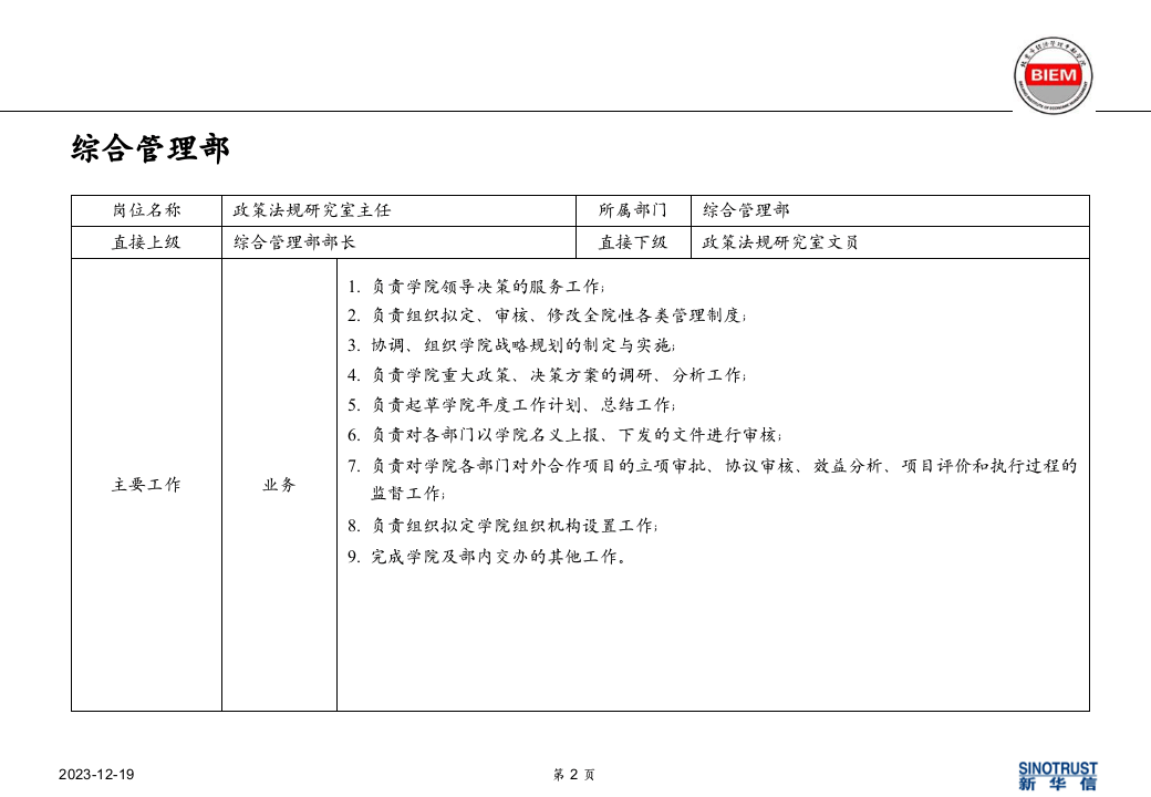 学校内部管理岗位职责.ppt 第2页