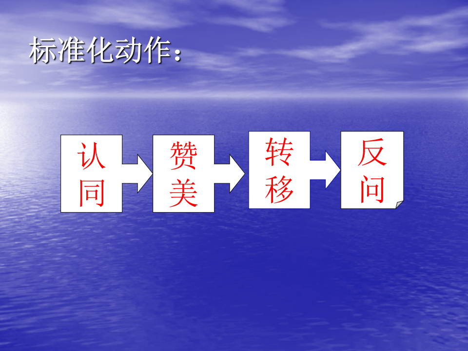 销售话术之三：异议.ppt 第3页