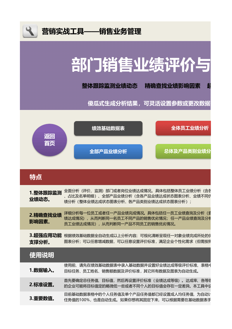 部门销售业绩评价与监测系统excel表格.xlsx 第1页