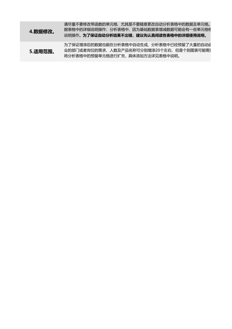 部门销售业绩评价与监测系统excel表格.xlsx 第2页