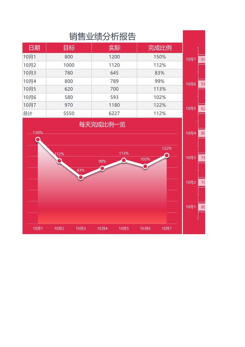 销售业绩分析报告.xlsx 第1页
