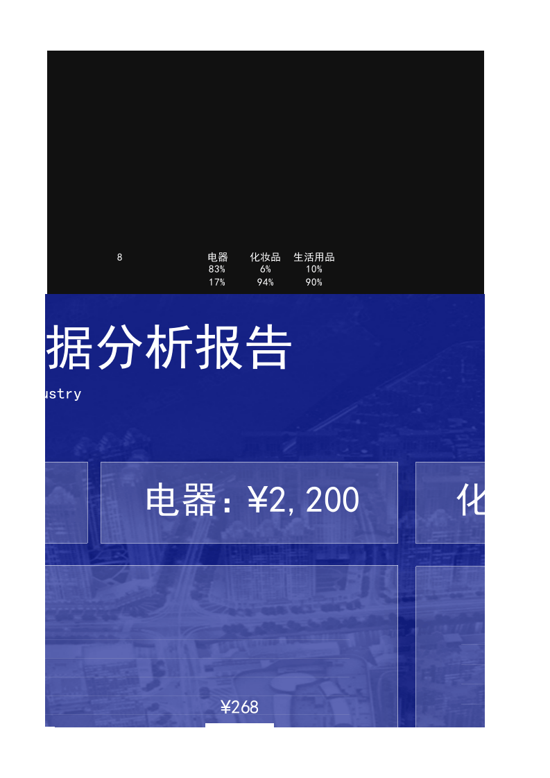 销售行业数据分析报告.xlsx 第3页