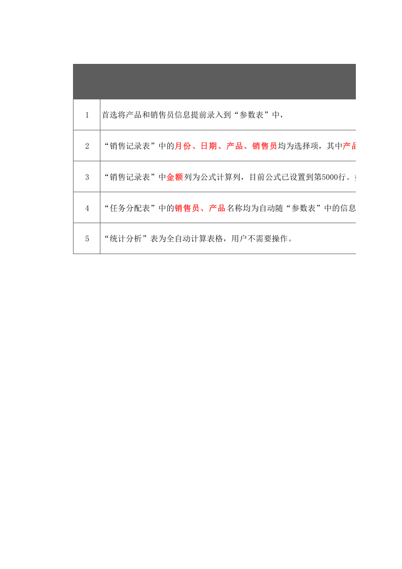 销售金额及完成率统计图表.xlsx 第1页