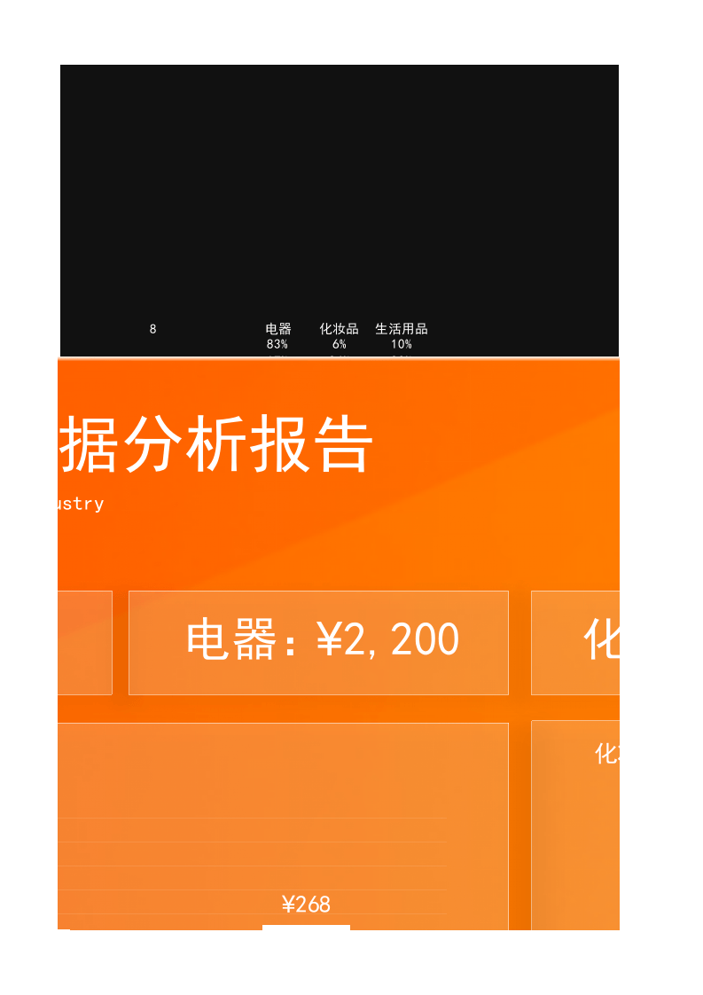 快消品行业数据分析.xlsx 第3页