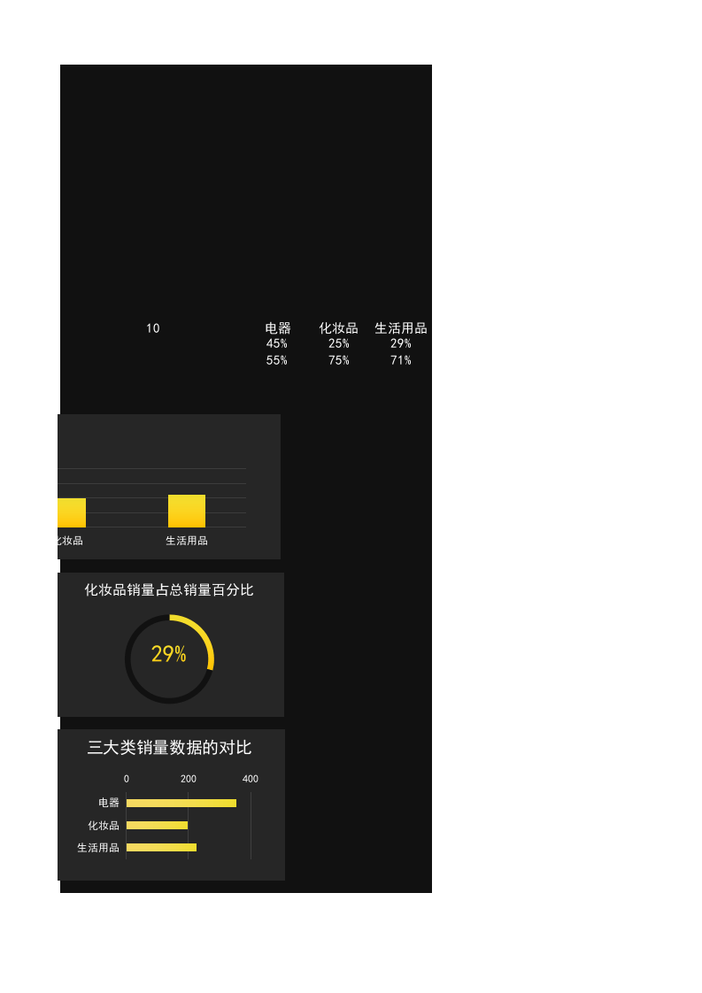九宫格数据看版.xlsx 第2页