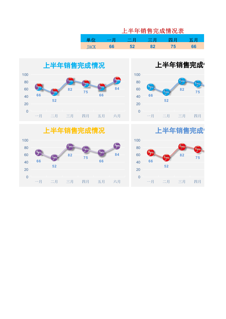 Excel图表模板 漂亮折线图.xls 第1页