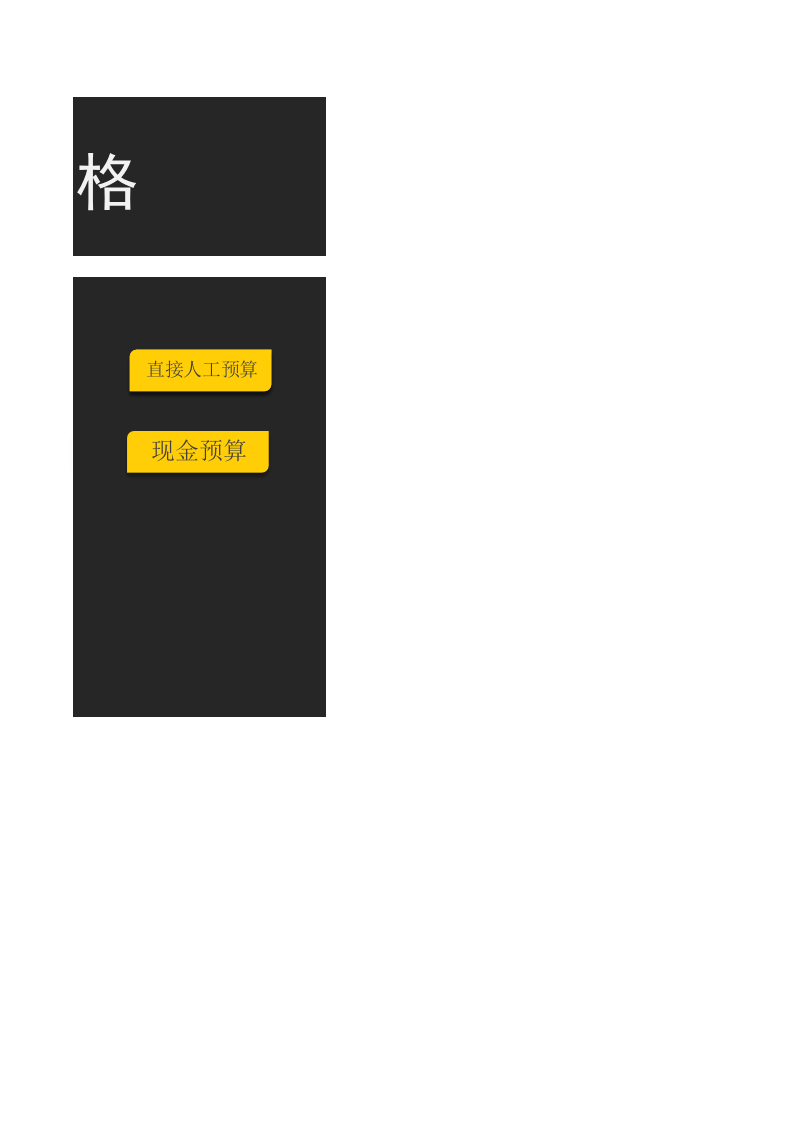 生产管理预算表格系统.xls 第2页