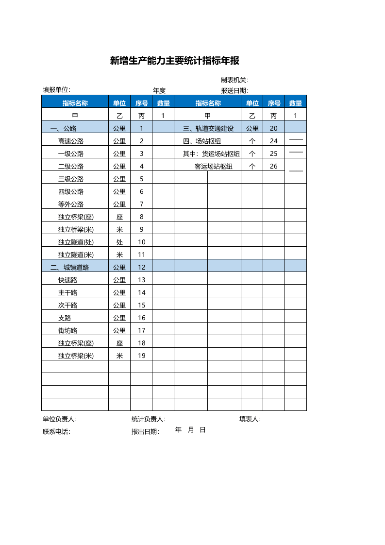 新增生产能力主要统计指标年报.xls 第1页