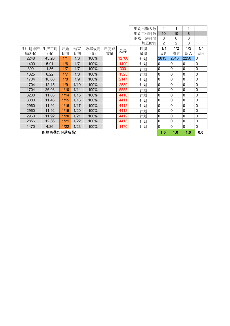 车间生产排期表.xlsx 第2页