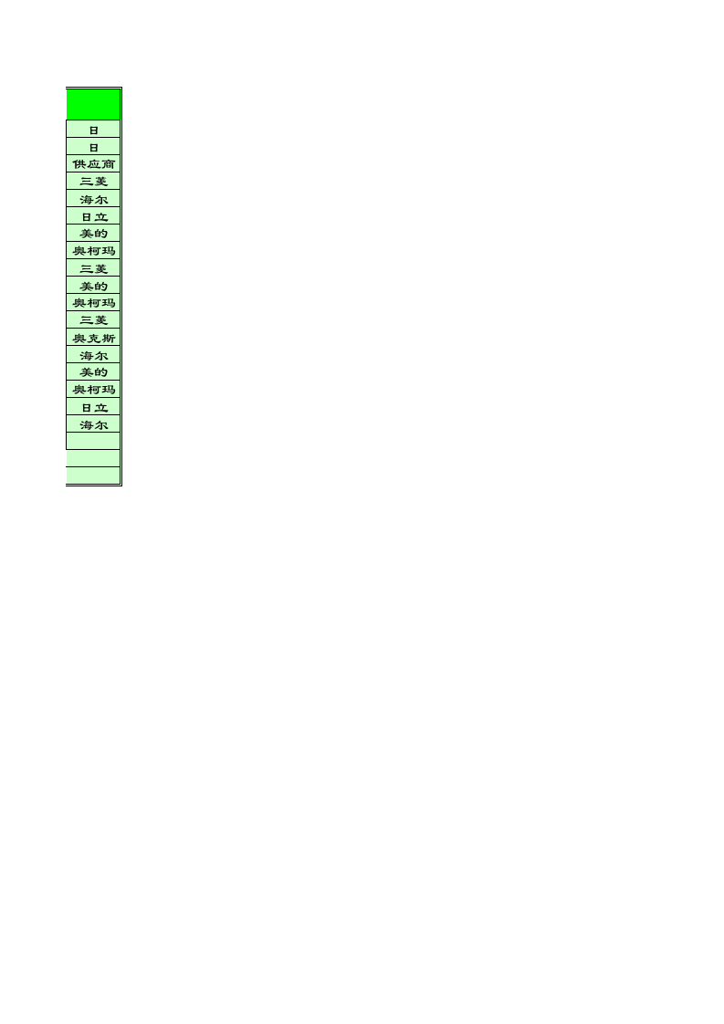 44 企业原料采购登记表.xls 第2页