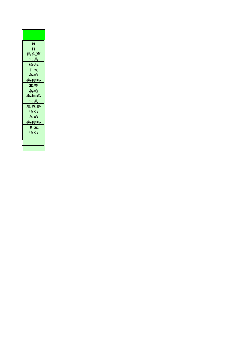 43 企业原料采购申请表_1.xls 第2页
