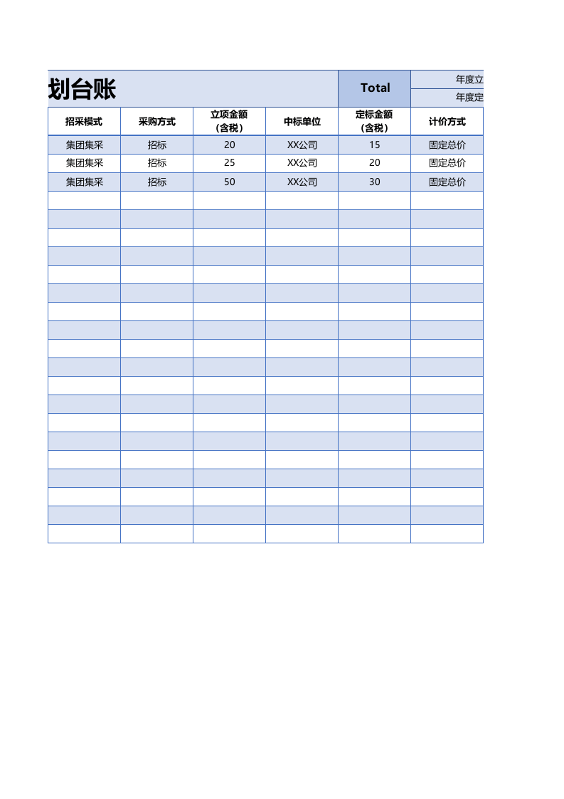 13-企业招标采购计划台账1.xlsx 第2页