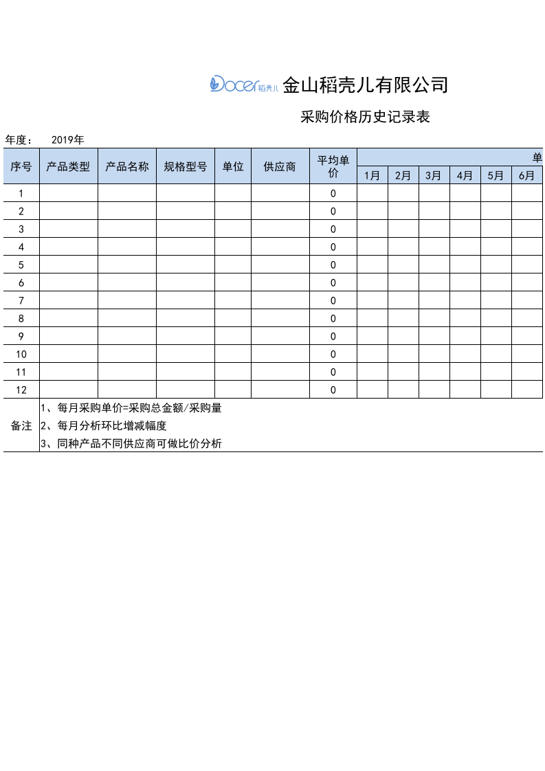 12-采购价格历史记录表.xlsx 第1页