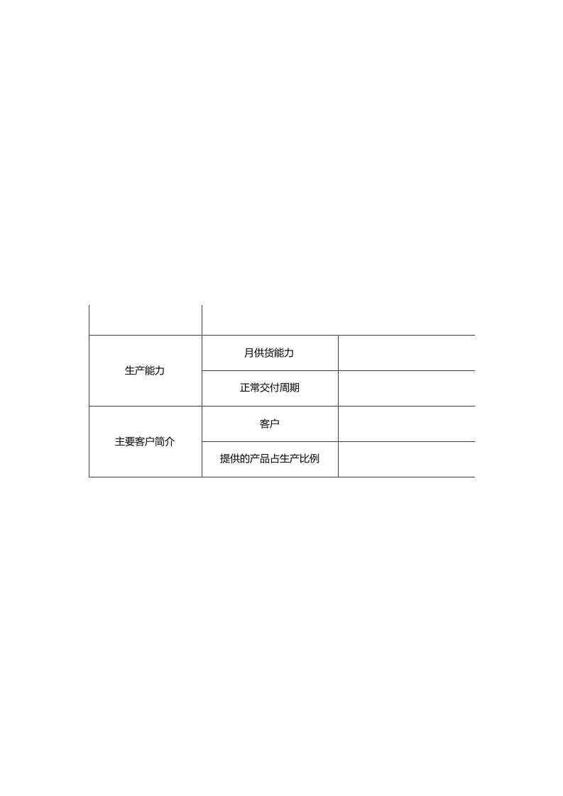 11-供应商基本资料表.xlsx 第2页