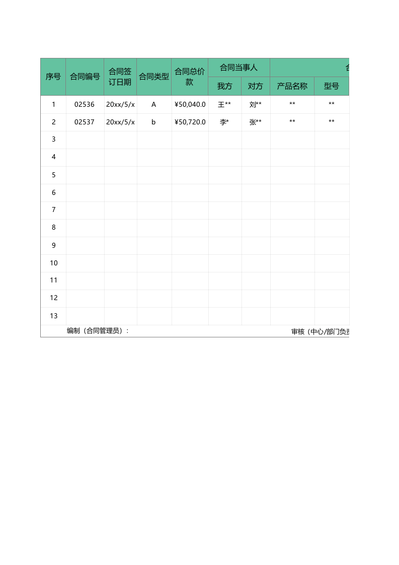 08-合同管理台账(采购).xlsx 第1页