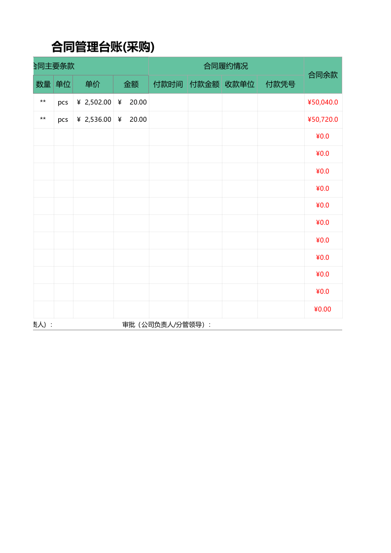 08-合同管理台账(采购).xlsx 第2页