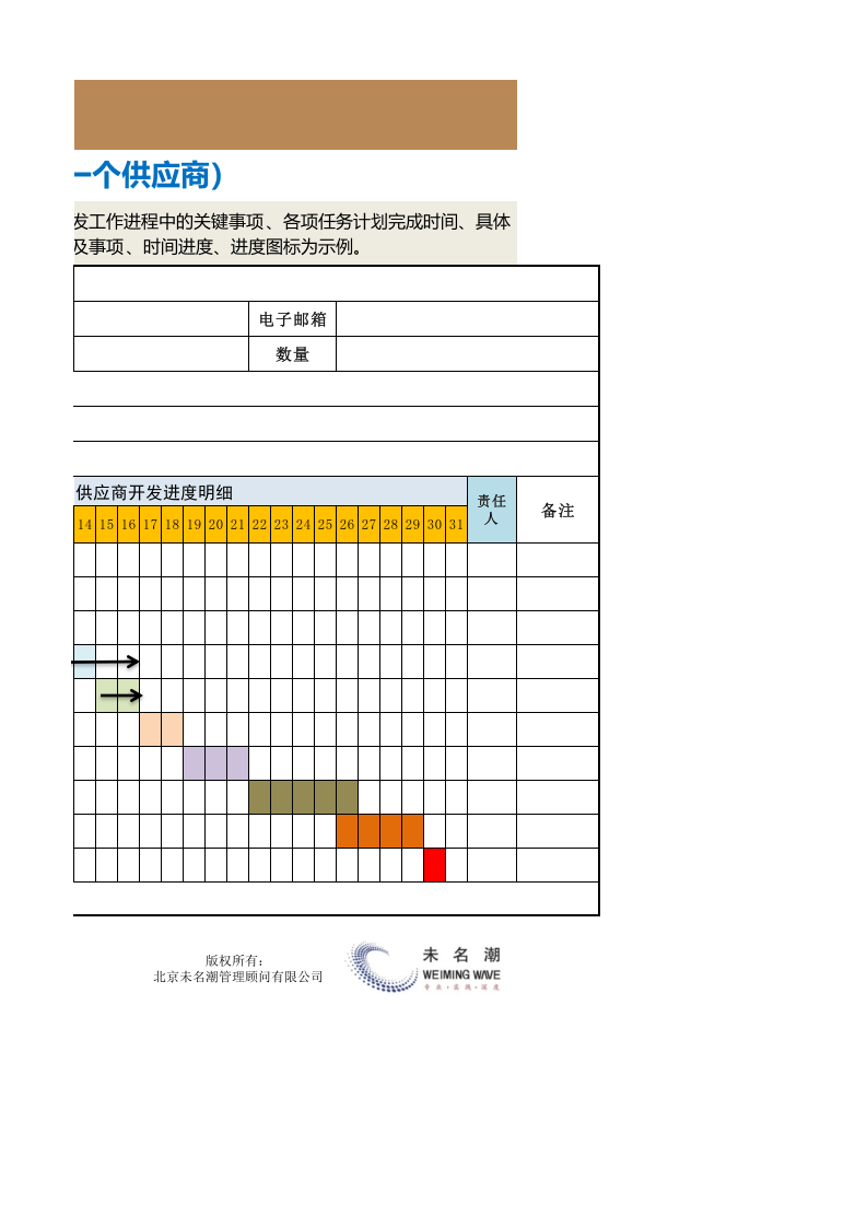 19-供应商开发进度管理表（针对某一个供应商）.xls 第2页
