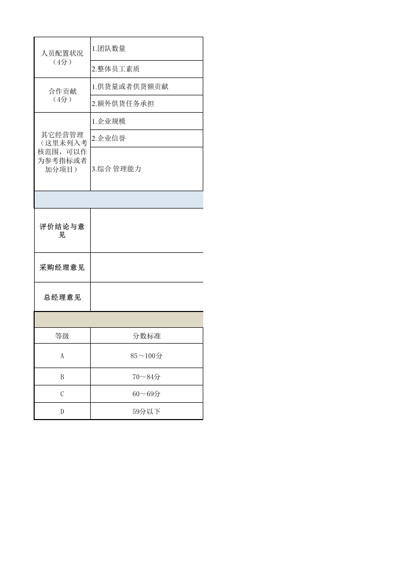 13-供应商绩效考核表.xls 第2页